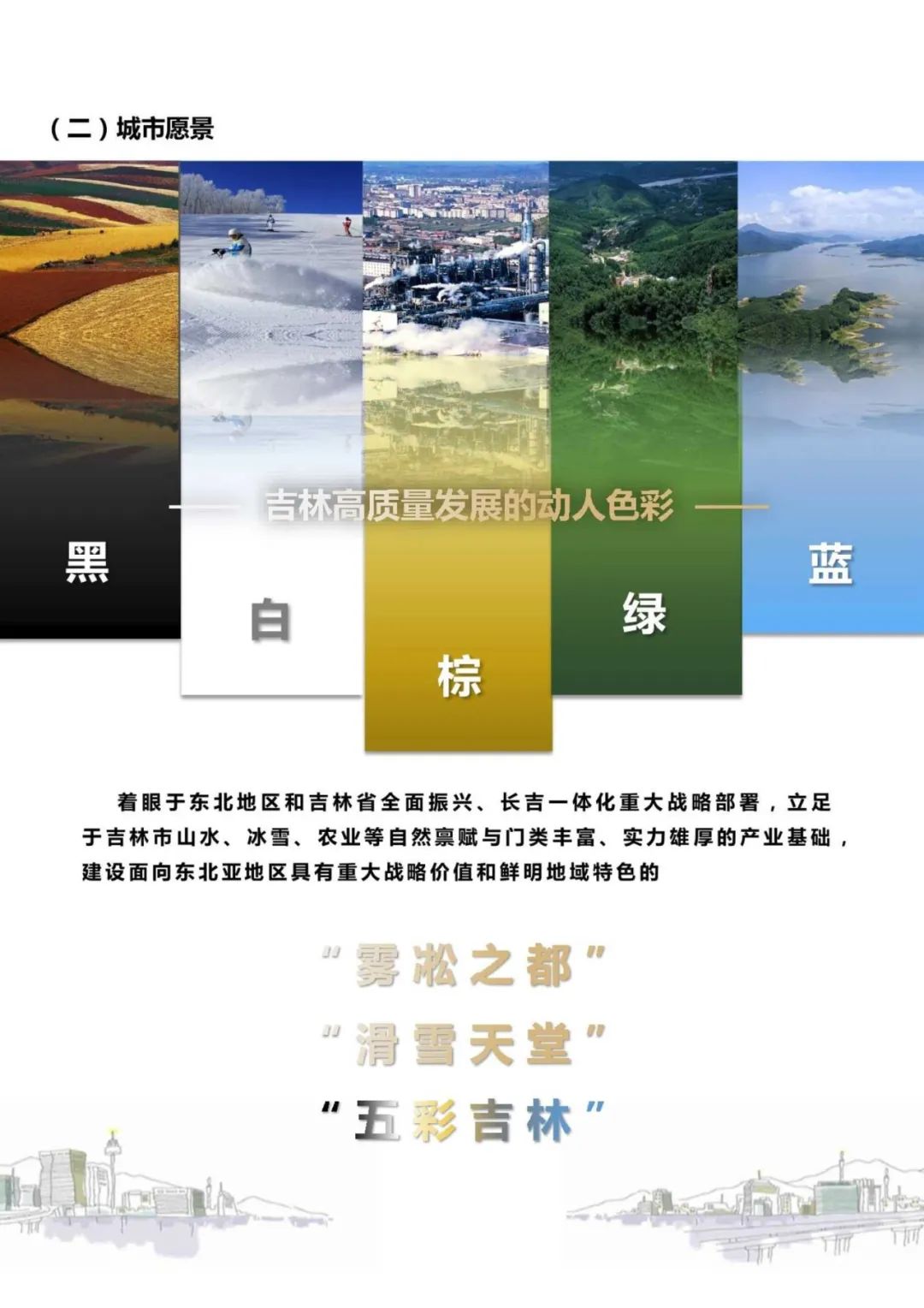 规划公示：吉林市国土空间总体规划（2021-2035）（草案）公众征求意见版