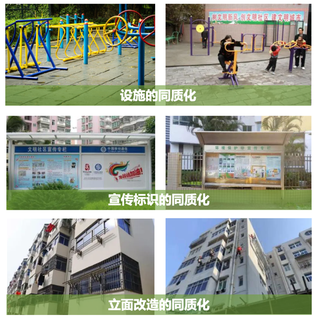 黄瓴:实施城市更新行动背景下的社区规划思考 黄瓴:实施城市更新行动背景下的社区规划思考
