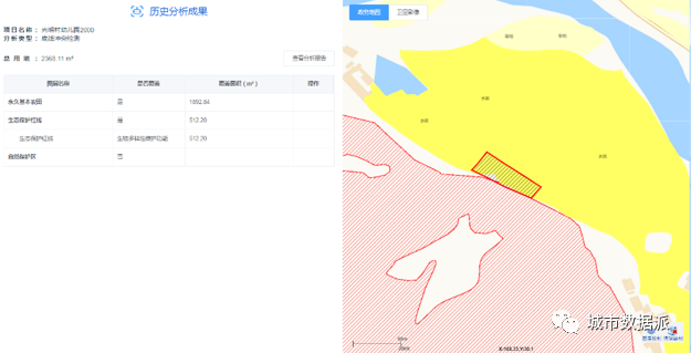 作为市规划自然资源信息中心，他们如何利用大数据提升审批效能？丨第二届全国评选