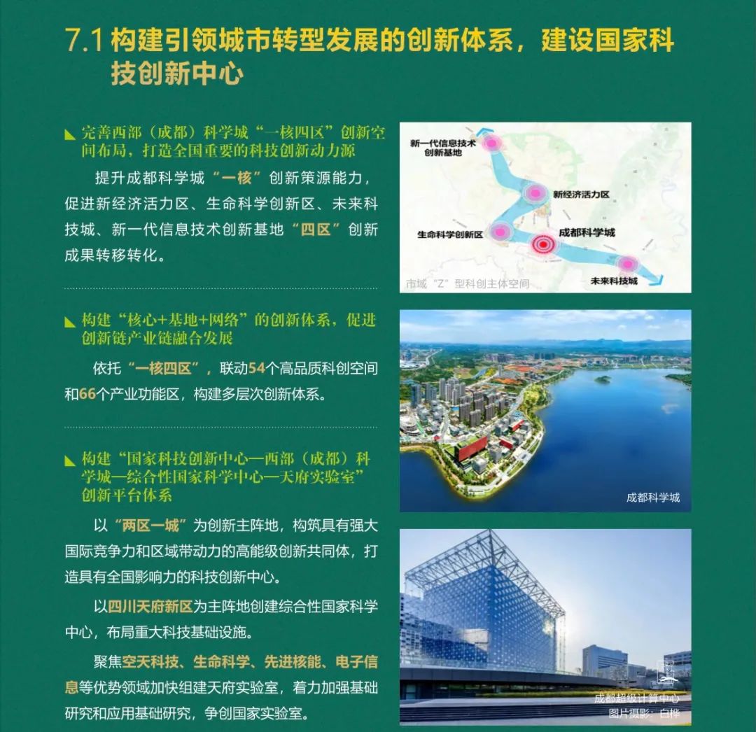 市县（区）级！成都市国土空间总体规划（2020—2035年）