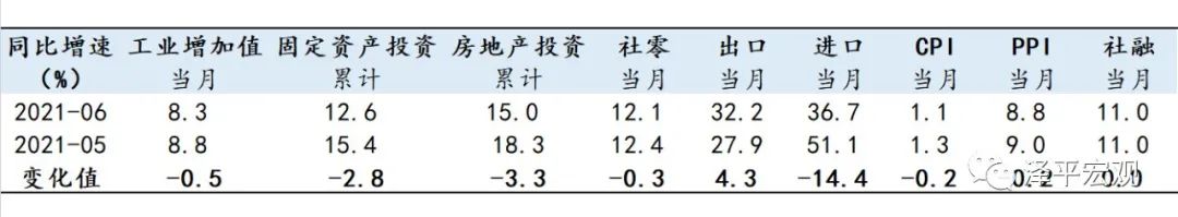 对未来经济下行压力要有估计和准备 对未来经济下行压力要有估计和准备