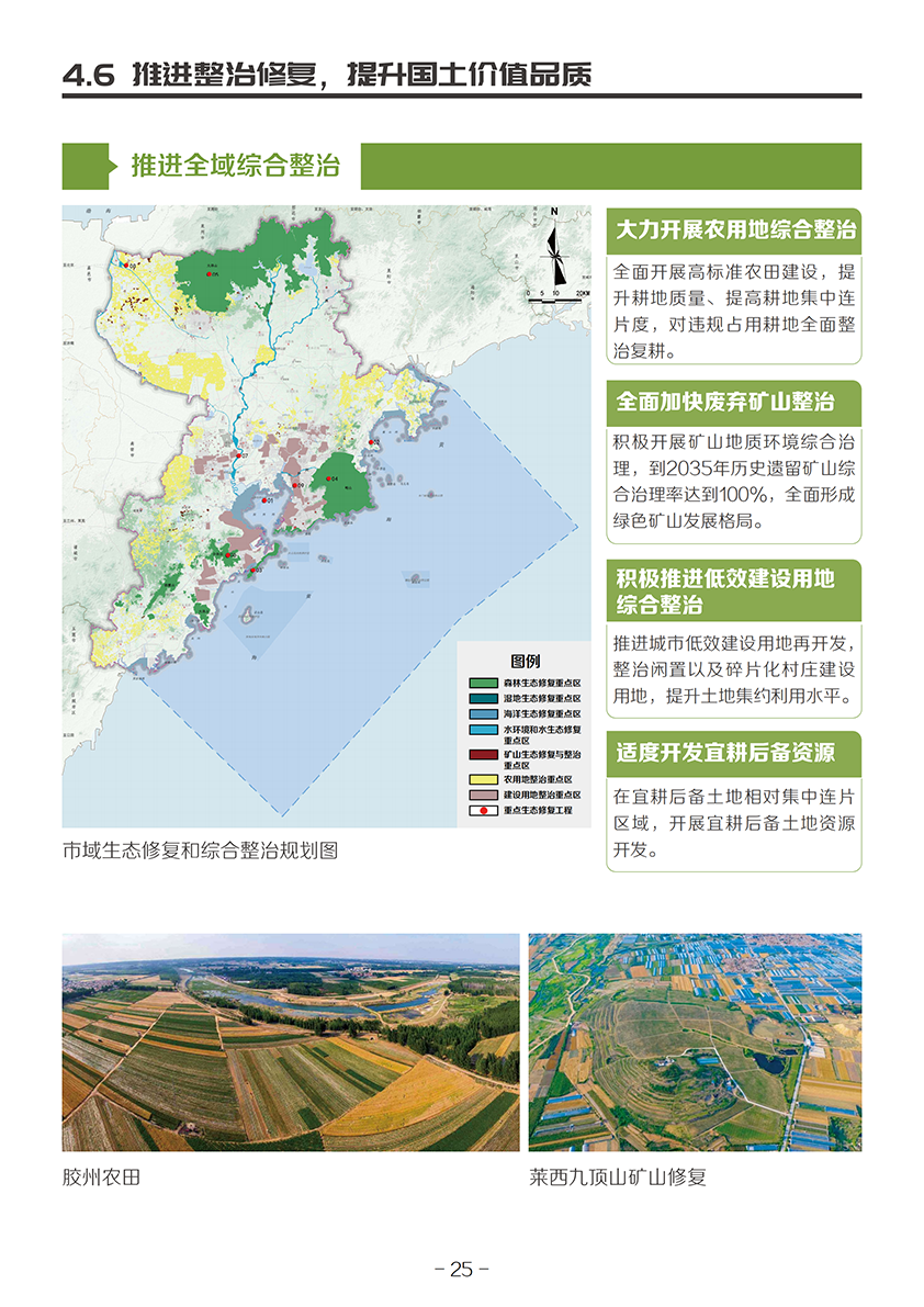 《青岛市国土空间总体规划(2021-2035年)(草案)》公示 《青岛市国土空间总体规划(2021-2035年)(草案)》公示