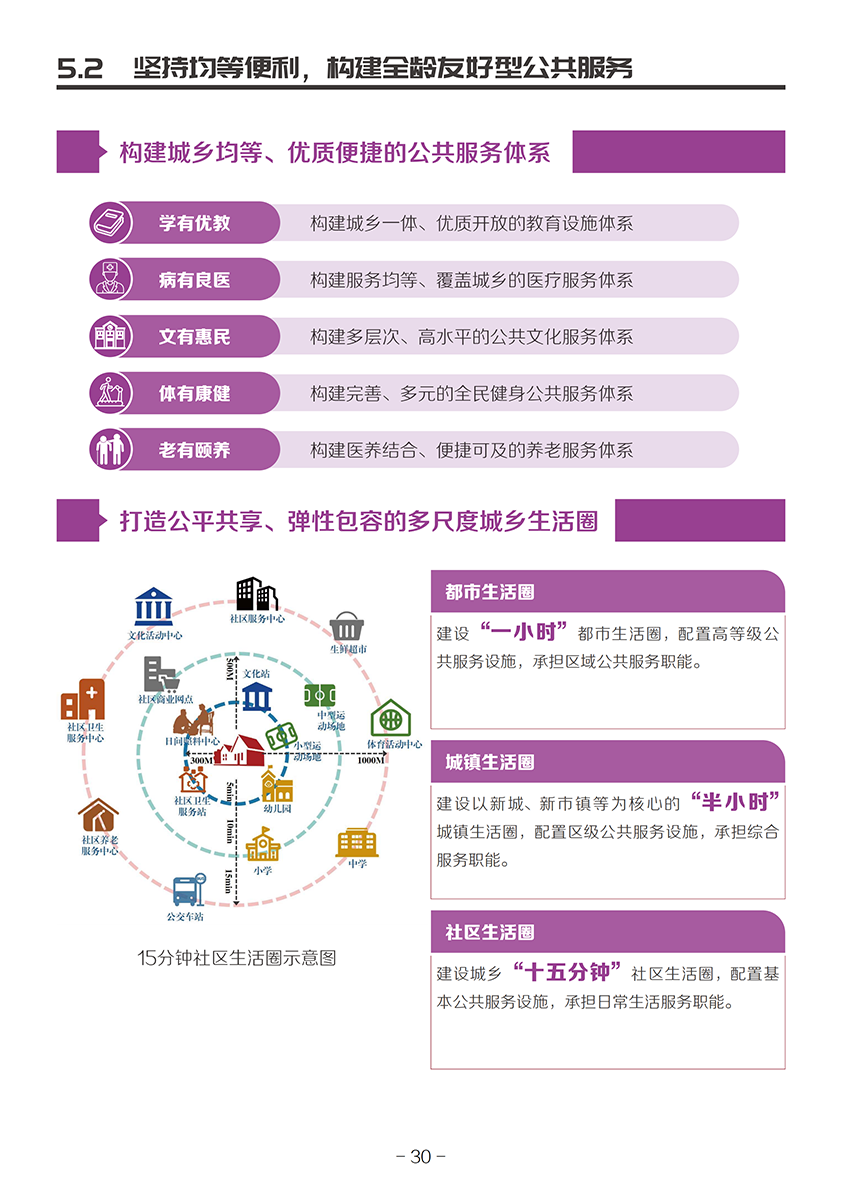 《青岛市国土空间总体规划(2021-2035年)(草案)》公示 《青岛市国土空间总体规划(2021-2035年)(草案)》公示
