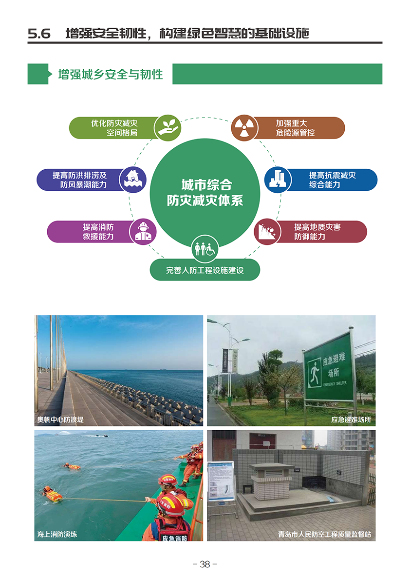 《青岛市国土空间总体规划(2021-2035年)(草案)》公示 《青岛市国土空间总体规划(2021-2035年)(草案)》公示