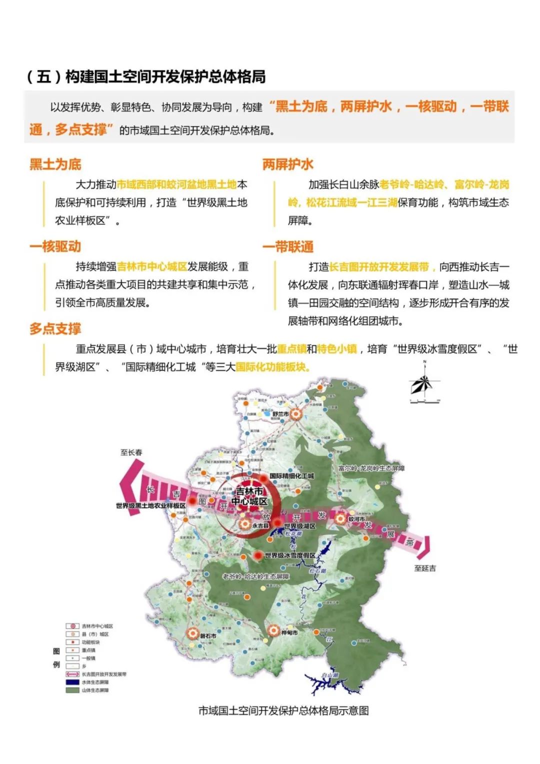 规划公示：吉林市国土空间总体规划（2021-2035）（草案）公众征求意见版