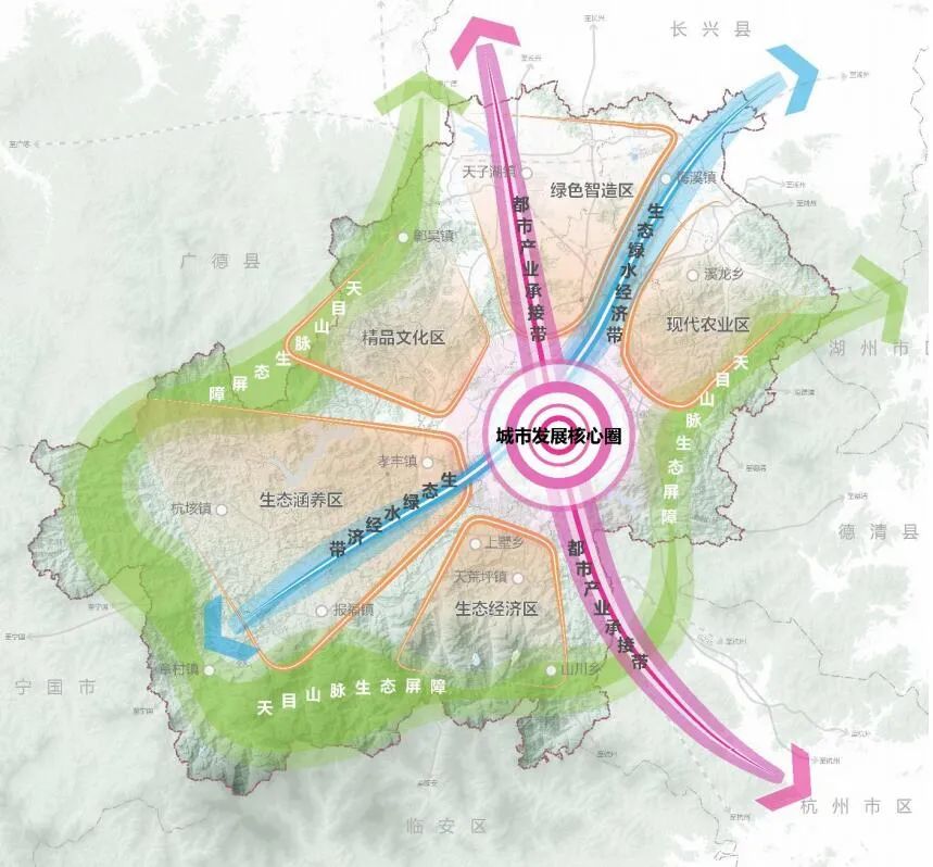 “绿水青山就是金山银山”理念发源地，浙江安吉国土空间总体规划公示