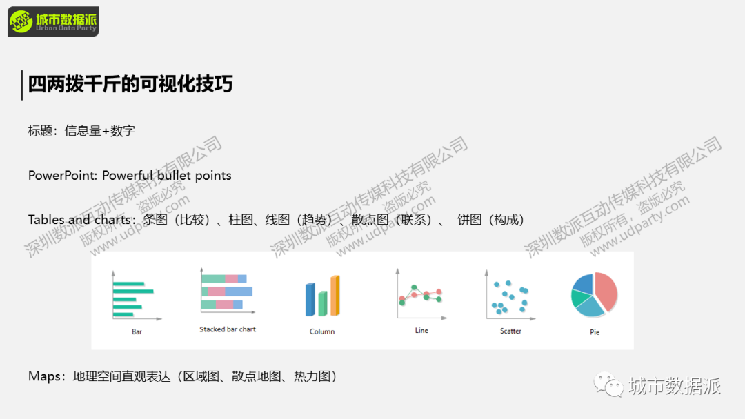 2D数据如何做出3D成果?“平平无奇”到“新颖别致”只有一步之遥!丨城市数据派 2D数据如何做出3D成果?“平平无奇”到“新颖别致”只有一步之遥!丨城市数据派