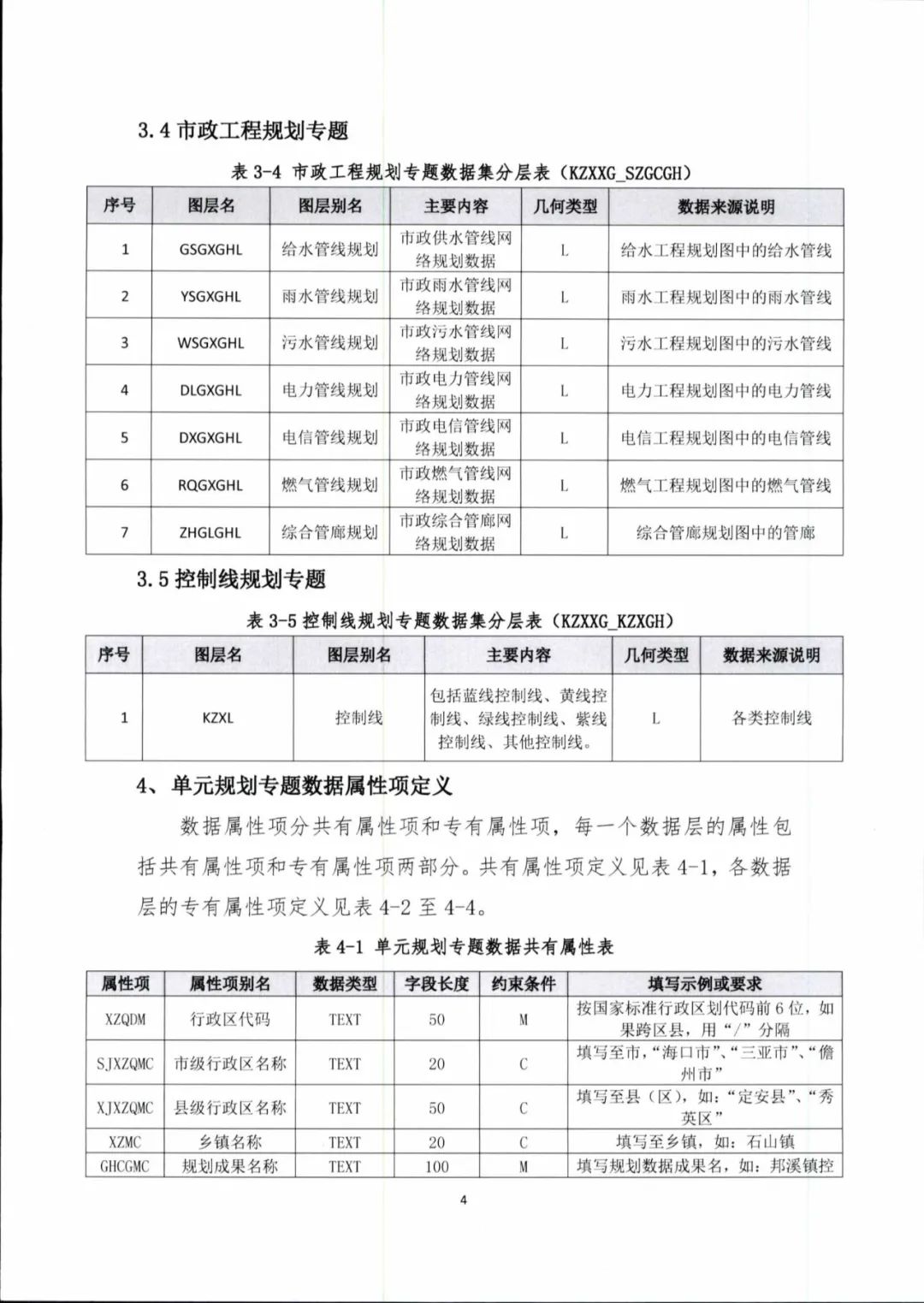 城镇开发边界内控制性详细规划如何编制？海南省正式出台技术规定