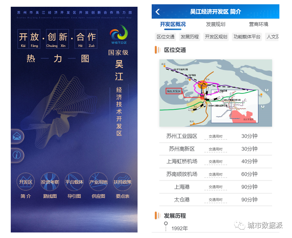 探索大数据与城市治理前沿趋势，他们如何构建多专业大数据云平台？丨第二届全国评选
