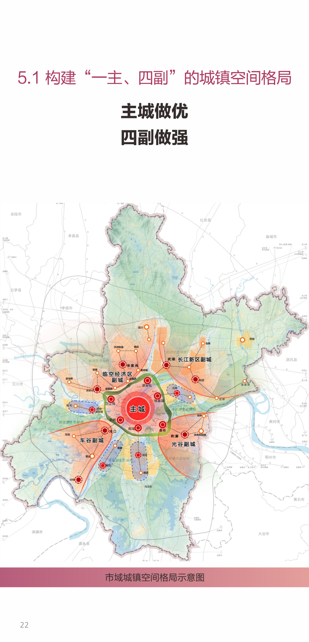 重磅!《武汉市国土空间总体规划(2021-2035年)》草案公示! 重磅!《武汉市国土空间总体规划(2021-2035年)》草案公示!
