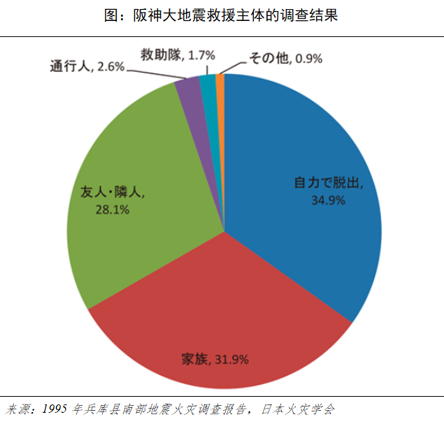 他山之石 | 从日本地铁的防汛经验中我们能学到什么 他山之石 | 从日本地铁的防汛经验中我们能学到什么
