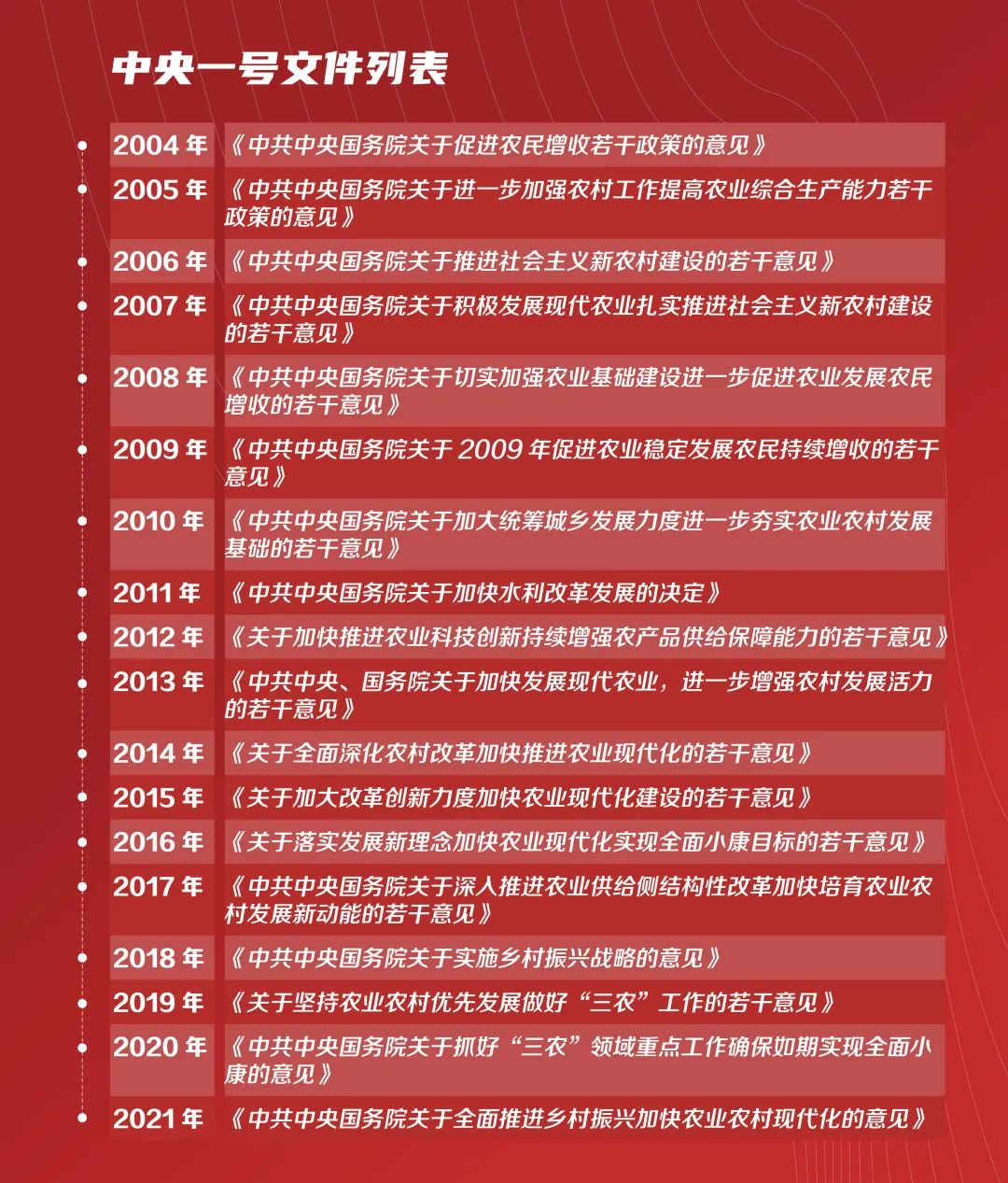 清华同衡:以规划之笔,助力绘就乡村振兴壮美画卷 清华同衡:以规划之笔,助力绘就乡村振兴壮美画卷