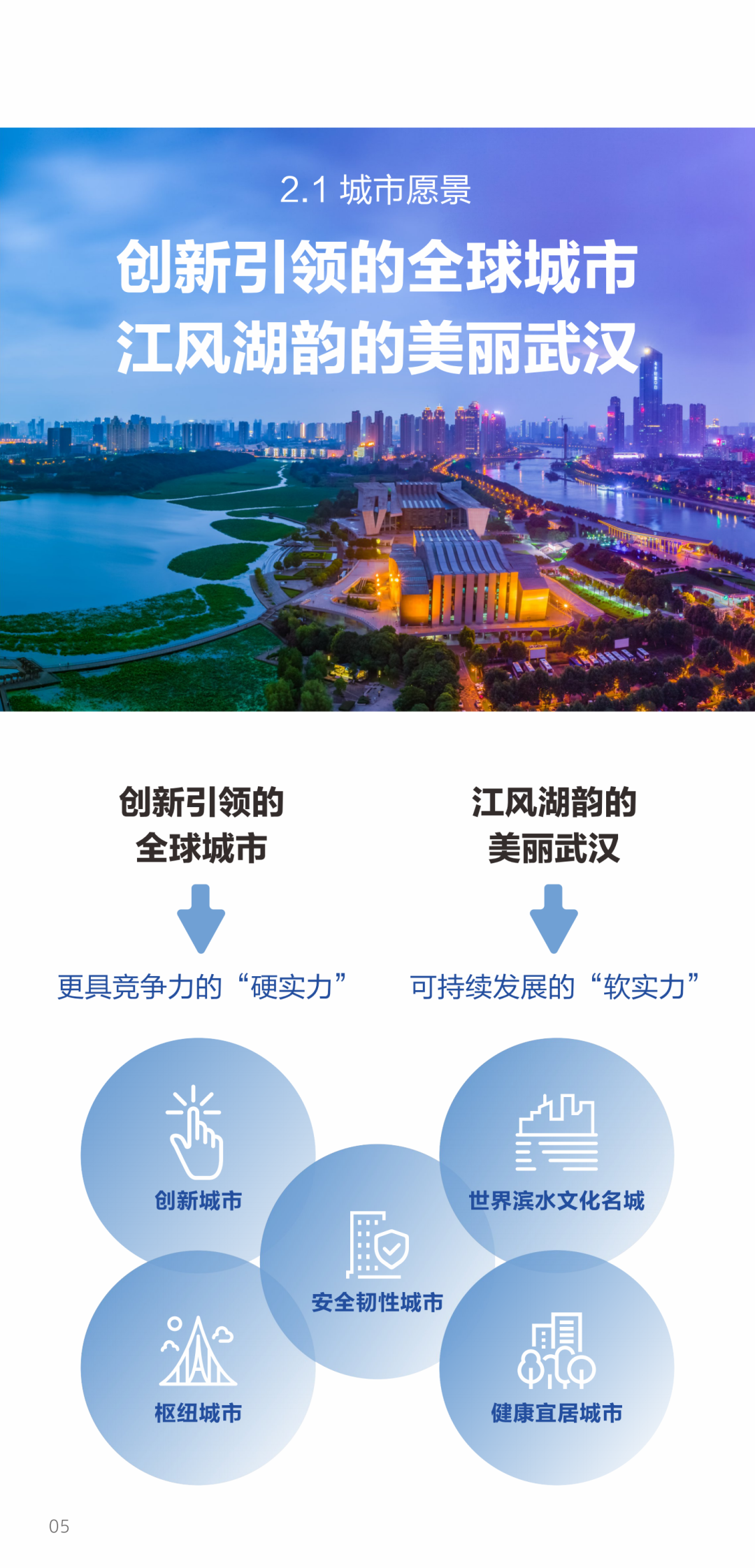 重磅!《武汉市国土空间总体规划(2021-2035年)》草案公示! 重磅!《武汉市国土空间总体规划(2021-2035年)》草案公示!