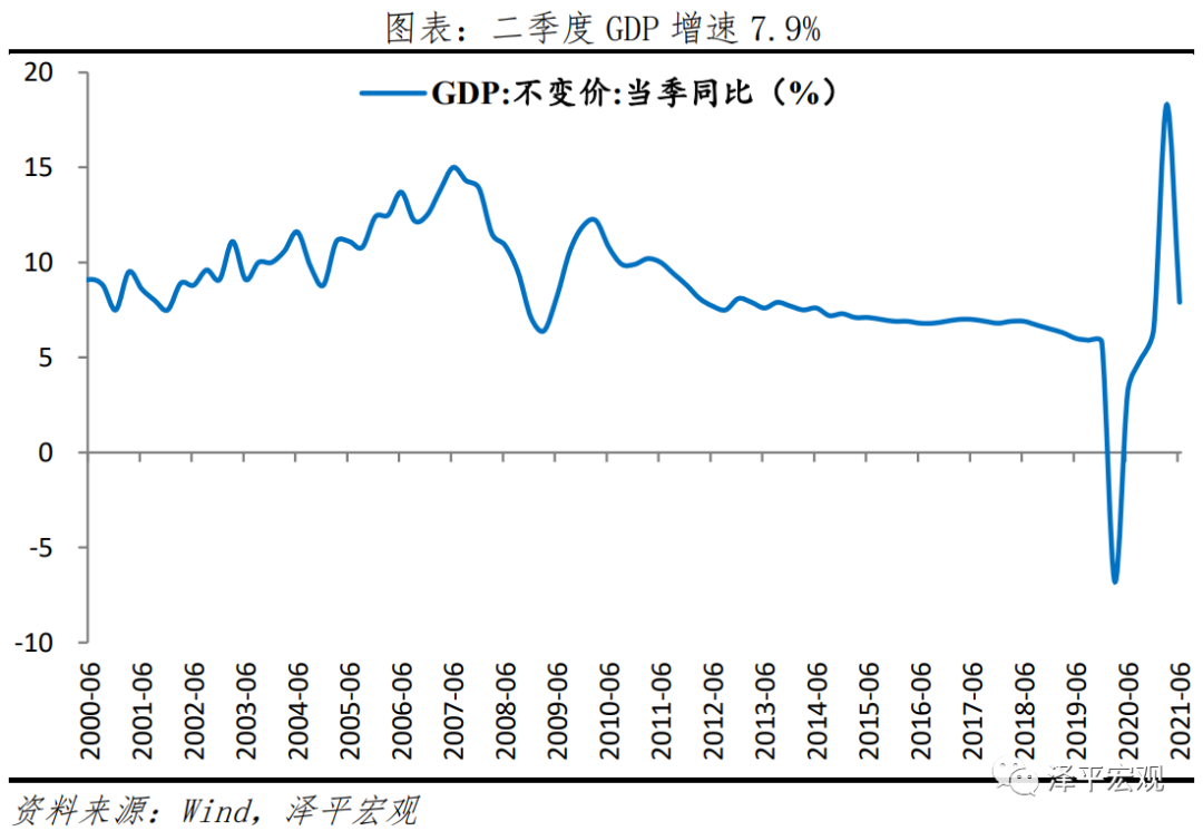 对未来经济下行压力要有估计和准备 对未来经济下行压力要有估计和准备