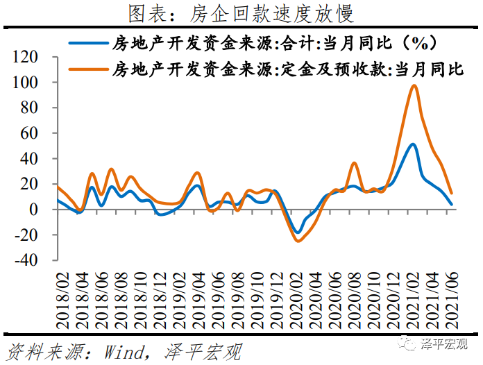 对未来经济下行压力要有估计和准备 对未来经济下行压力要有估计和准备