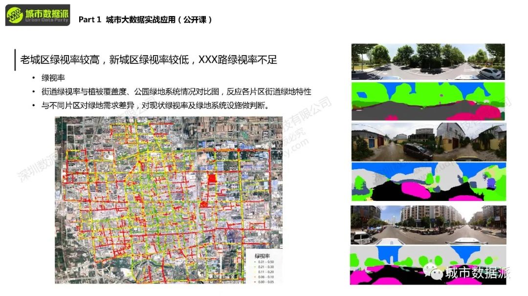直播来啦！如何应用手机信令、交通态势、街景图大数据？丨城市数据派