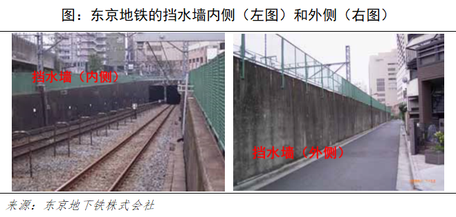 他山之石 | 从日本地铁的防汛经验中我们能学到什么 他山之石 | 从日本地铁的防汛经验中我们能学到什么