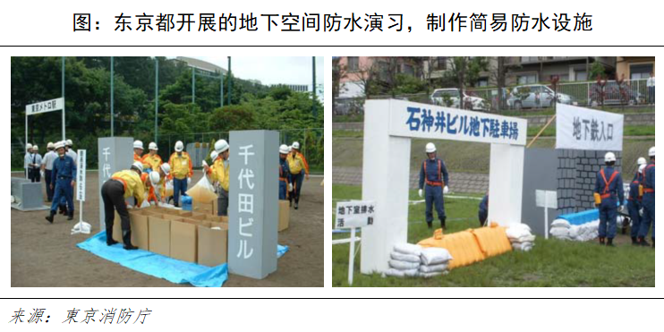 他山之石 | 从日本地铁的防汛经验中我们能学到什么 他山之石 | 从日本地铁的防汛经验中我们能学到什么