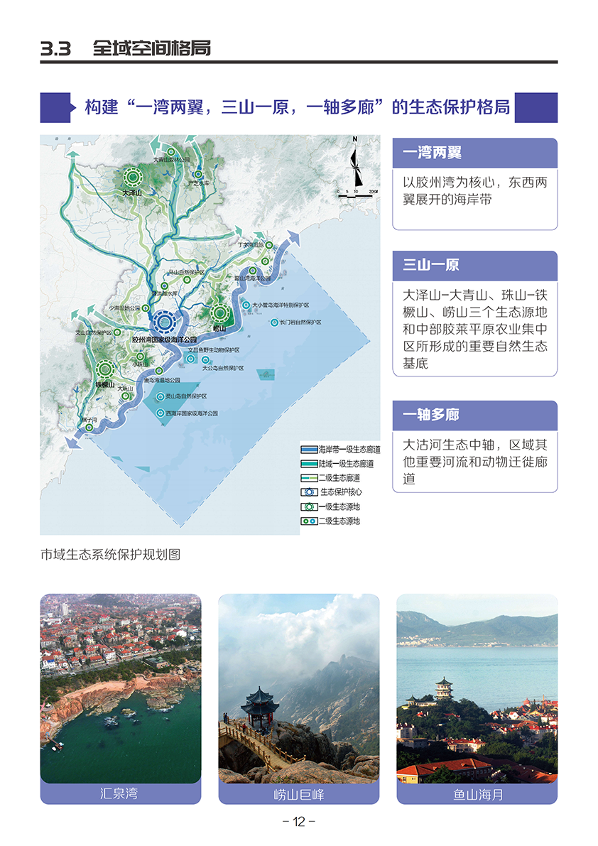 《青岛市国土空间总体规划(2021-2035年)(草案)》公示 《青岛市国土空间总体规划(2021-2035年)(草案)》公示