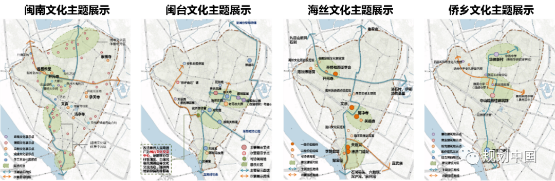 “更新”与“申遗”——泉州古城保护与更新的探索实践