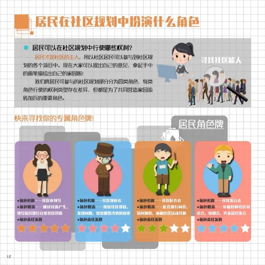 黄瓴:实施城市更新行动背景下的社区规划思考 黄瓴:实施城市更新行动背景下的社区规划思考