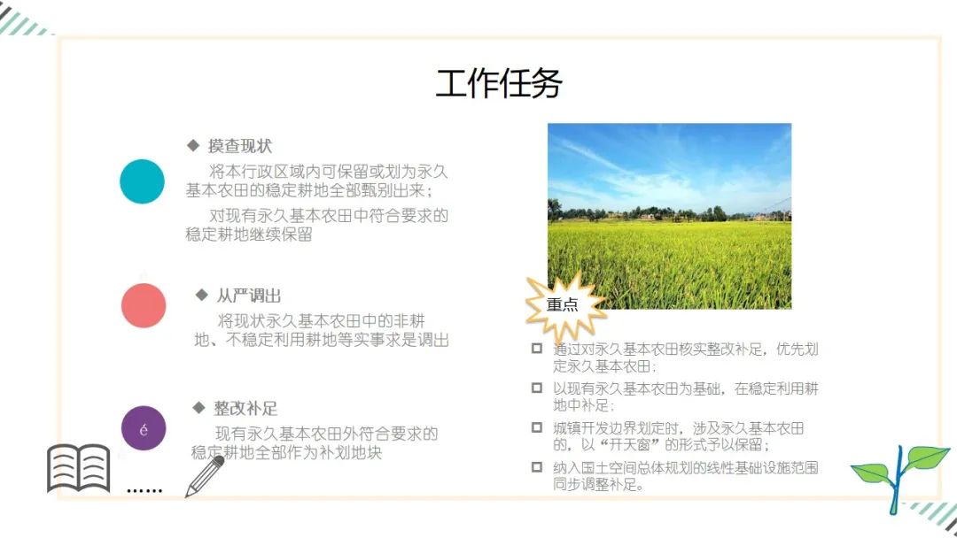 三线划定：永久基本农田核实整改补足和城镇开发边界重点工作如何开展？解读来了！