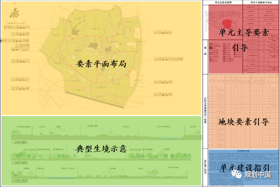 基于生物多样性保护的城市蓝绿空间规划设计