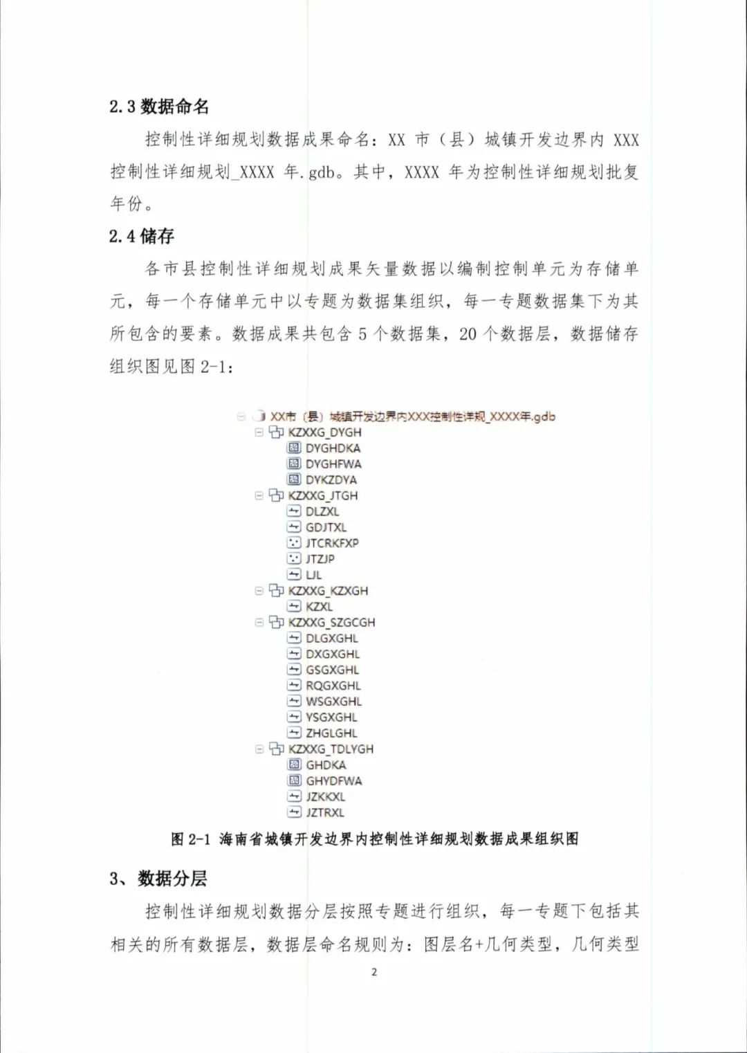 城镇开发边界内控制性详细规划如何编制？海南省正式出台技术规定