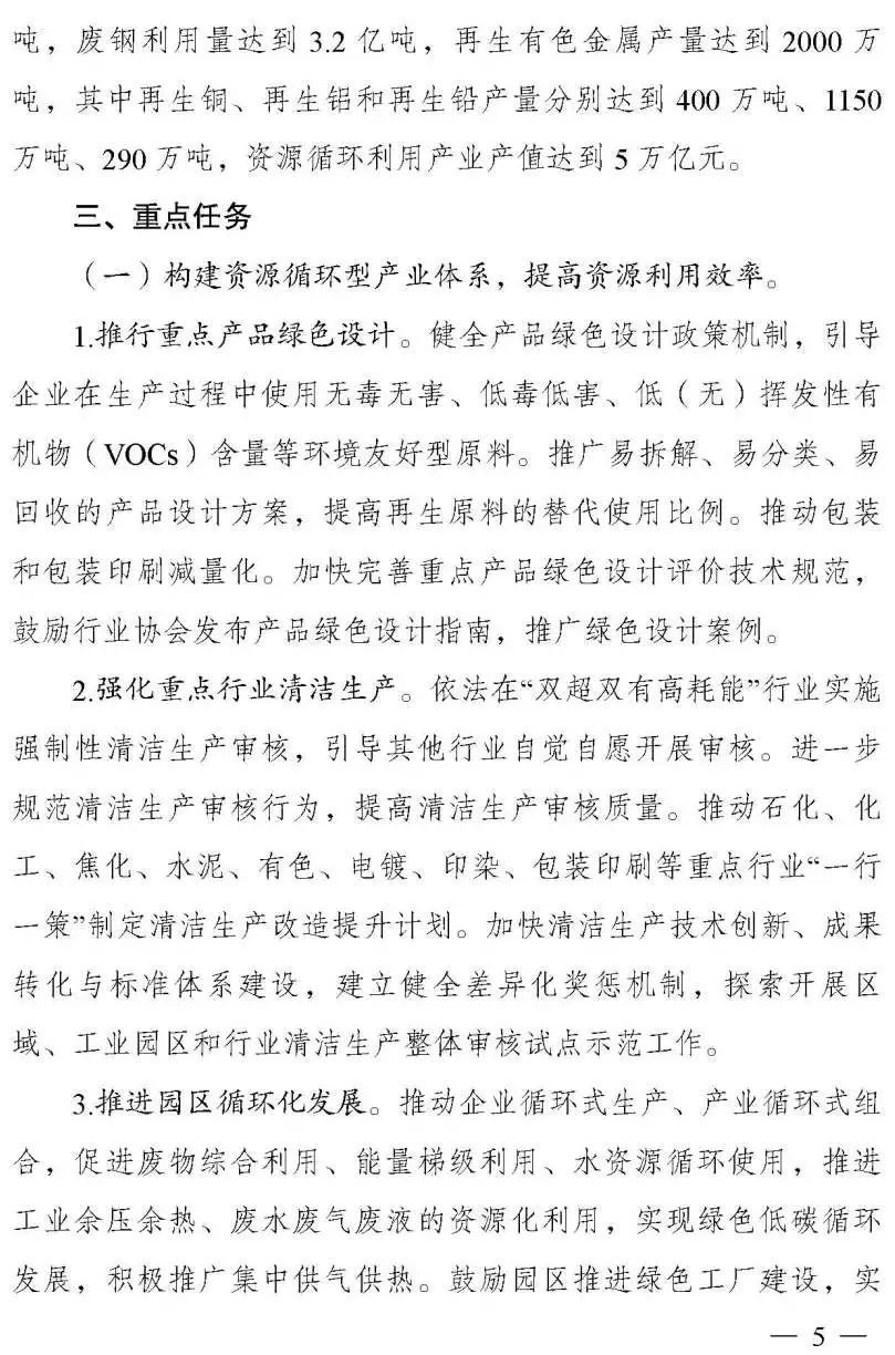 《“十四五”循环经济发展规划》出炉:大力发展循环经济,助力实现碳达峰、碳中和目标 《“十四五”循环经济发展规划》出炉:大力发展循环经济,助力实现碳达峰、碳中和目标