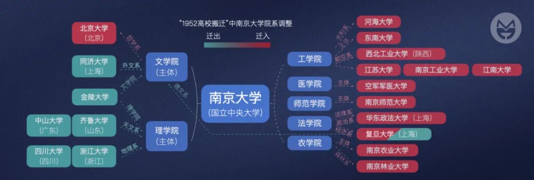 “不要套用金融市场去思考城镇化背景下的房地产”