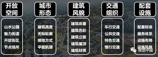 新时代背景下城市历史地区更新思考——以歌乐山-磁器口片区整体提升规划为例 新时代背景下城市历史地区更新思考——以歌乐山-磁器口片区整体提升规划为例