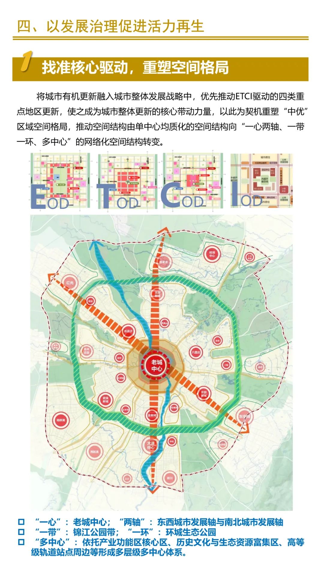 联合发布:成都市“中优”区域城市有机更新总体规划、成都市公园城市有机更新导则 联合发布:成都市“中优”区域城市有机更新总体规划、成都市公园城市有机更新导则
