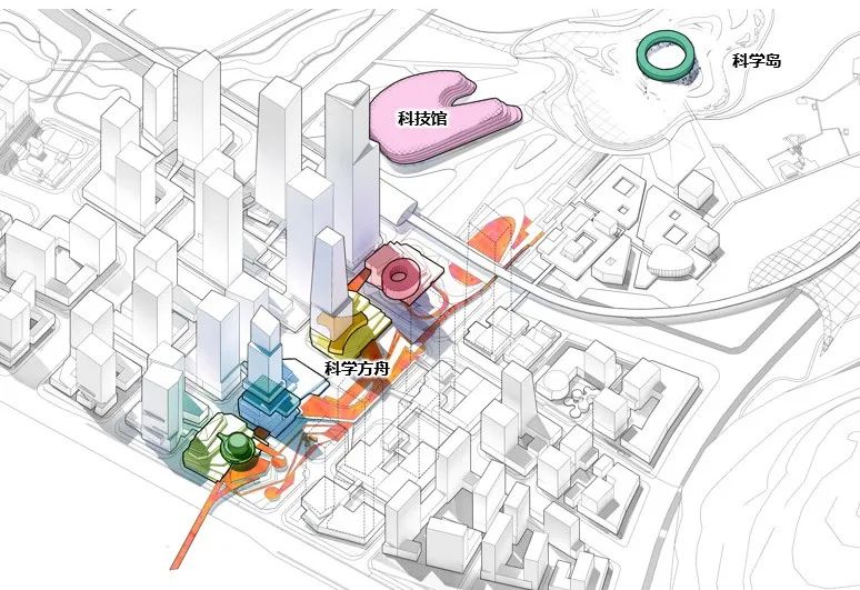 深圳新远见：光明科学城中心区设计