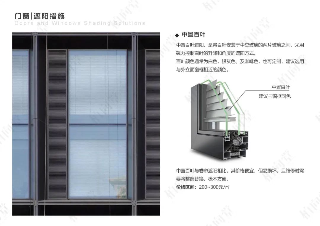 柏向堂 · 材料手册4.0发布