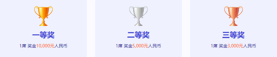 真实数据做赛题！厦门大数据安全开放创新应用大赛·资源规划专题正式开赛丨城市数据派