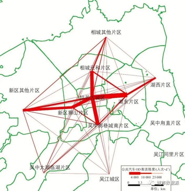 基于大数据的公共汽车主干线识别方法：苏州案例丨城市数据派