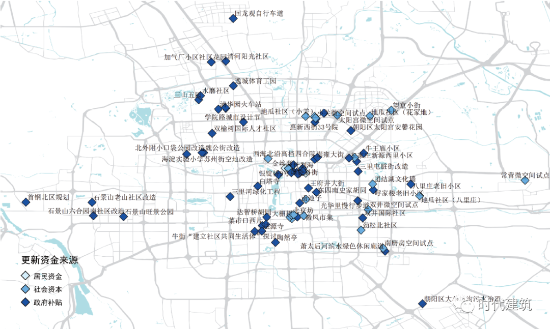 北京街区更新的制度探索与政策优化