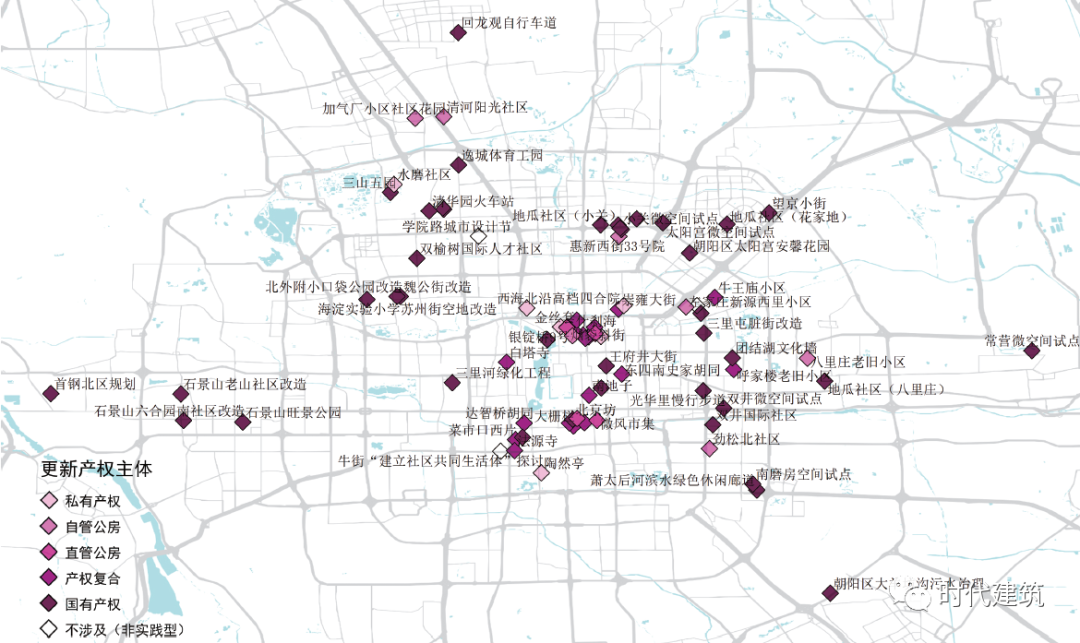 北京街区更新的制度探索与政策优化