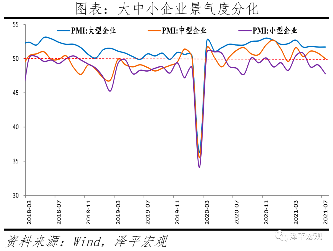 730政治局会议传递重大信号