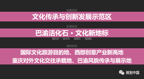 新时代背景下城市历史地区更新思考——以歌乐山-磁器口片区整体提升规划为例 新时代背景下城市历史地区更新思考——以歌乐山-磁器口片区整体提升规划为例