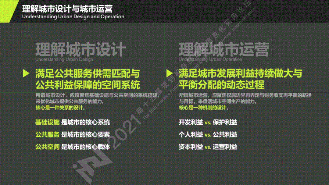 从“工具支持”到“内容创新”——智慧城市空间设计