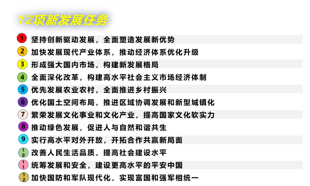 战略是规划的灵魂，规划人永远不要失去对战略的主动思考能力