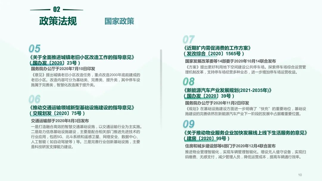 清华同衡联手中国重机协会停车设备工作委员会发布《2020中国停车行业发展白皮书》 清华同衡联手中国重机协会停车设备工作委员会发布《2020中国停车行业发展白皮书》