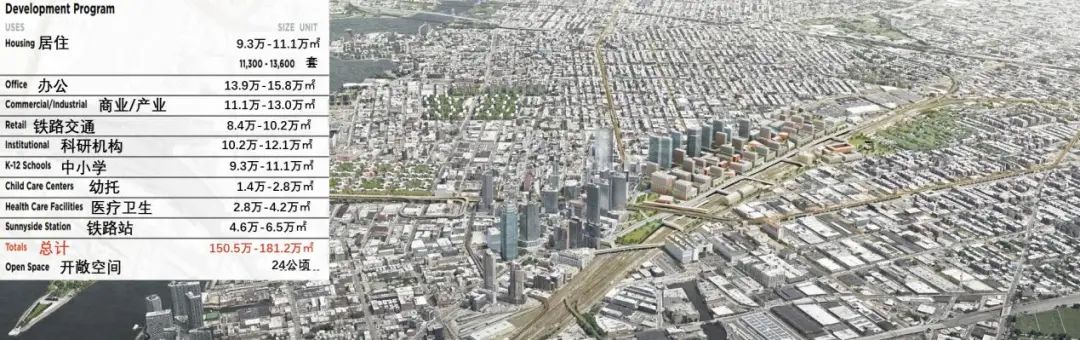 世界观察|美国典型城市更新案例规划建设经验及启示 世界观察|美国典型城市更新案例规划建设经验及启示