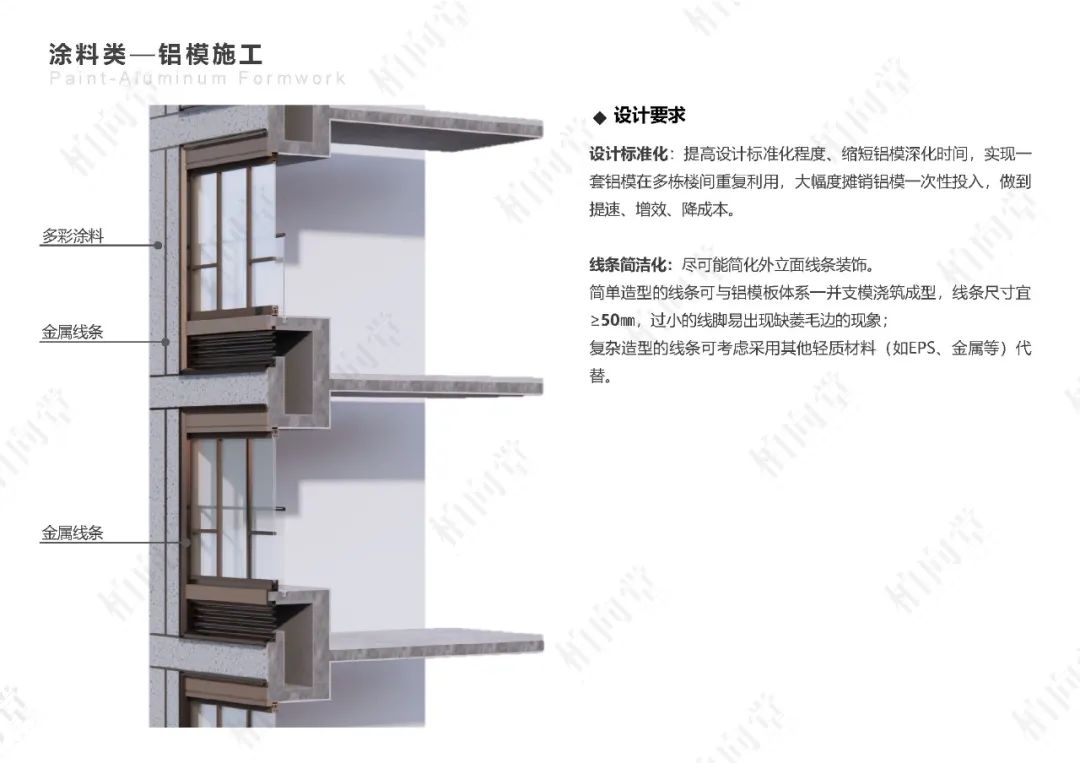 柏向堂 · 材料手册4.0发布