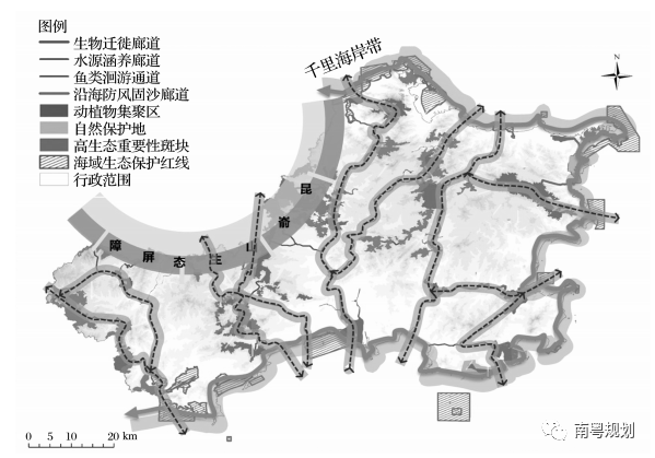 国土空间规划中生态保护与修复研究 ——以山东威海市为例 国土空间规划中生态保护与修复研究 ——以山东威海市为例