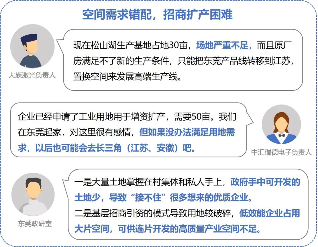 东莞产业发展活力从何而来——东莞企业调研实录 东莞产业发展活力从何而来——东莞企业调研实录