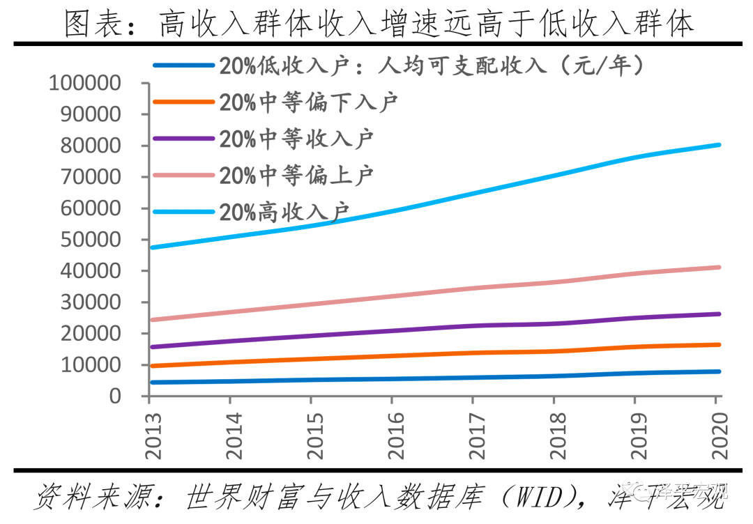 730政治局会议传递重大信号