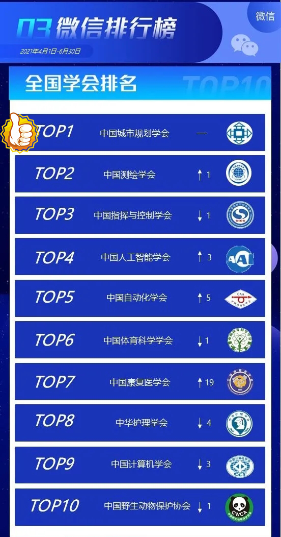 稳！