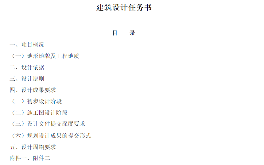 你曾纠结过,去地产还是设计院吗? 你曾纠结过,去地产还是设计院吗?